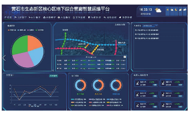 电力电缆管廊隧道综合监控系统